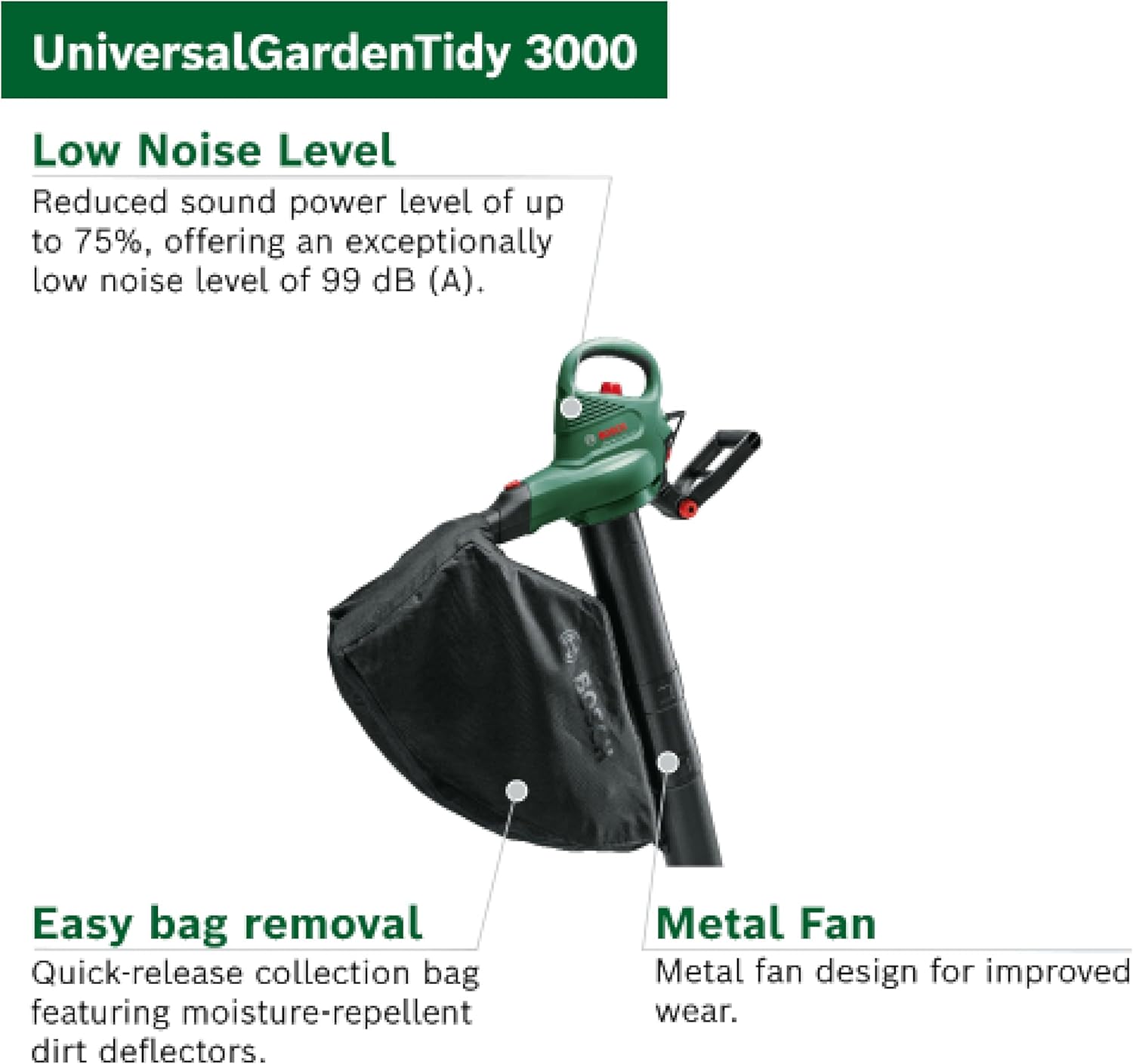 Home & Garden 2300W Corded Electric Leaf Blower & Vacuum, Variable Speed, 50L Bag, Pro Silence (Universalgardentidy3000)