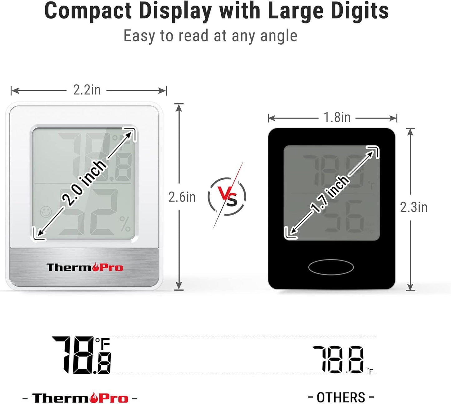 ThermoPro Digital Hygrometer for Greenhouse & Houseplants
