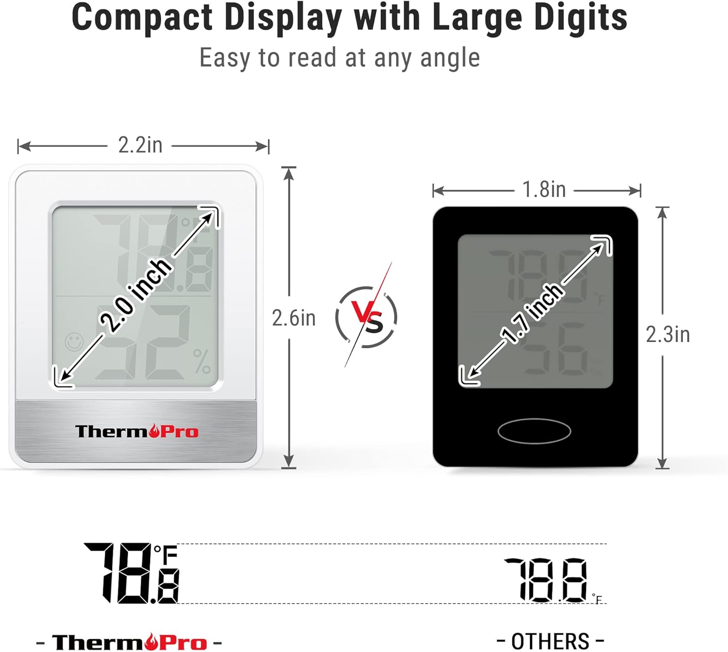 ThermoPro Digital Hygrometer for Greenhouse & Houseplants