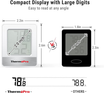 ThermoPro Digital Hygrometer for Greenhouse & Houseplants