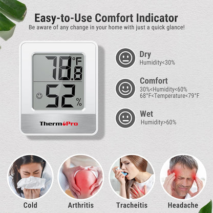 ThermoPro Digital Hygrometer for Greenhouse & Houseplants